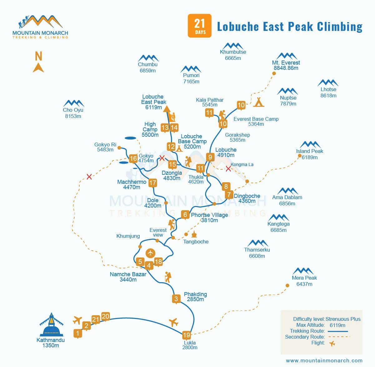 climbing route map of Lobuche peak