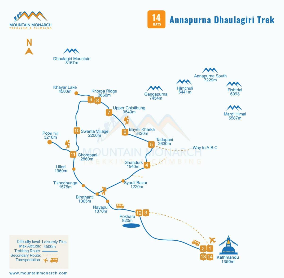 Trek map Annapurna Dhaulagiri