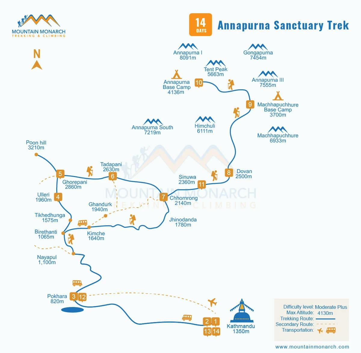 Trek Map of Annapurna Sanctuary