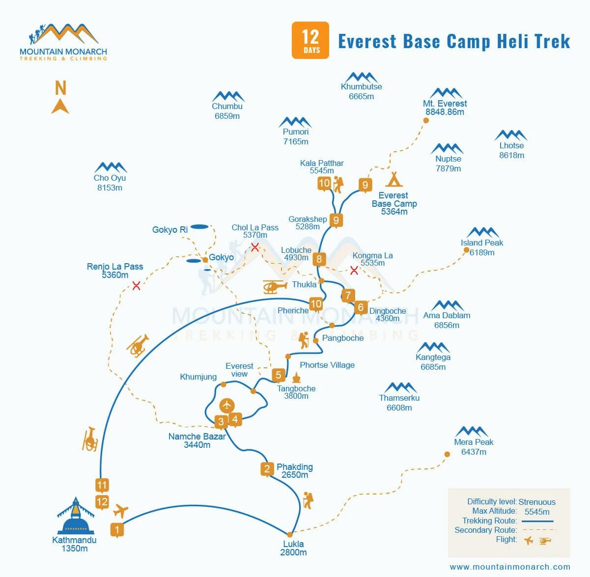 Heli Trek map of Everest base camp