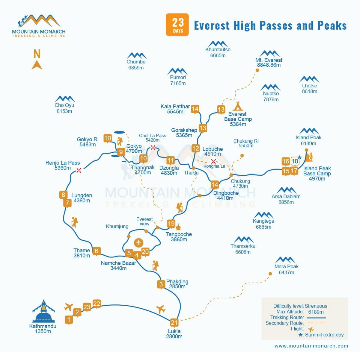trek map of Everest high passes and peaks trip