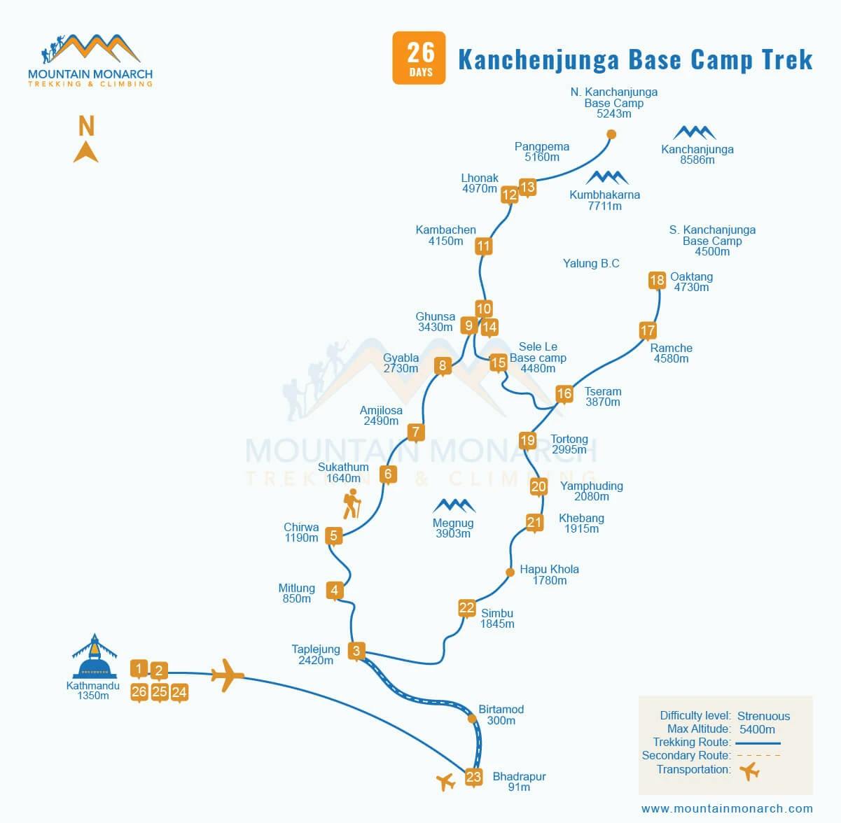 trek map Kanchenjunga base camp