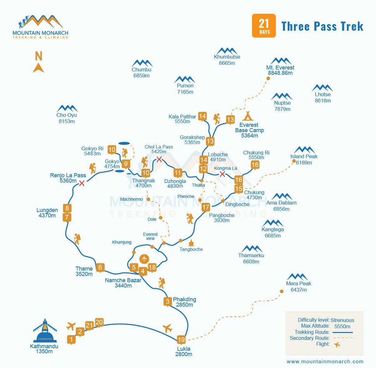 Trek map of Three Passes in Everest