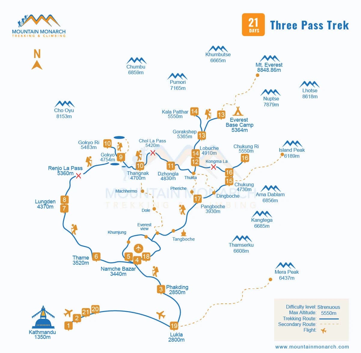 Trek map of Three Passes in Everest