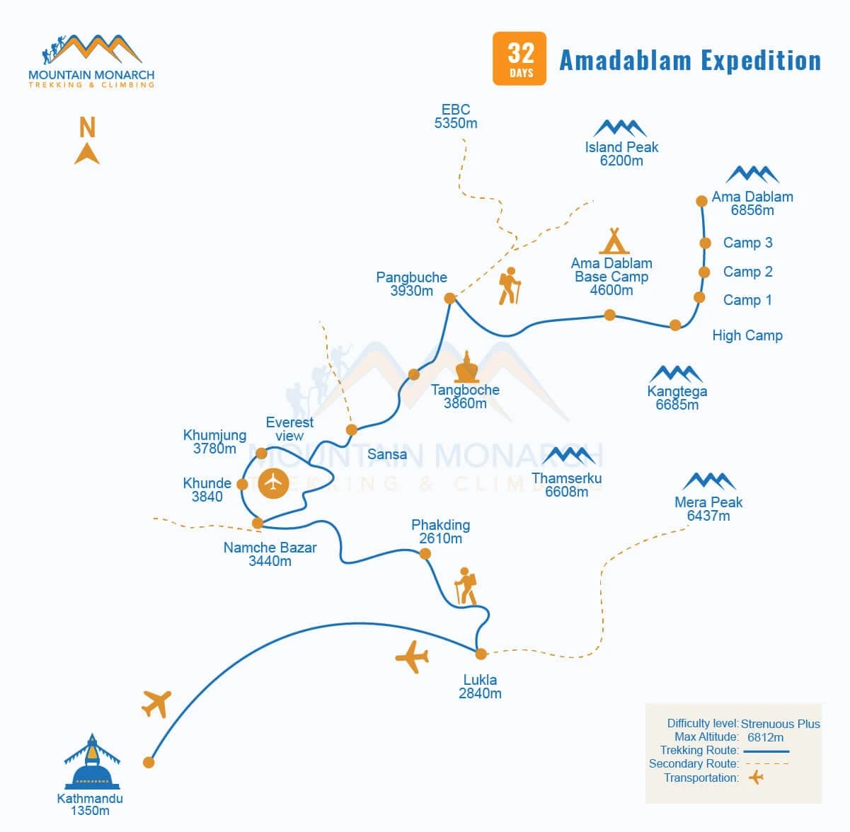 Climbing route of Amadablam peak